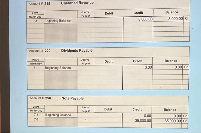 July 5 The Board of Directors declares a cash dividend. The total