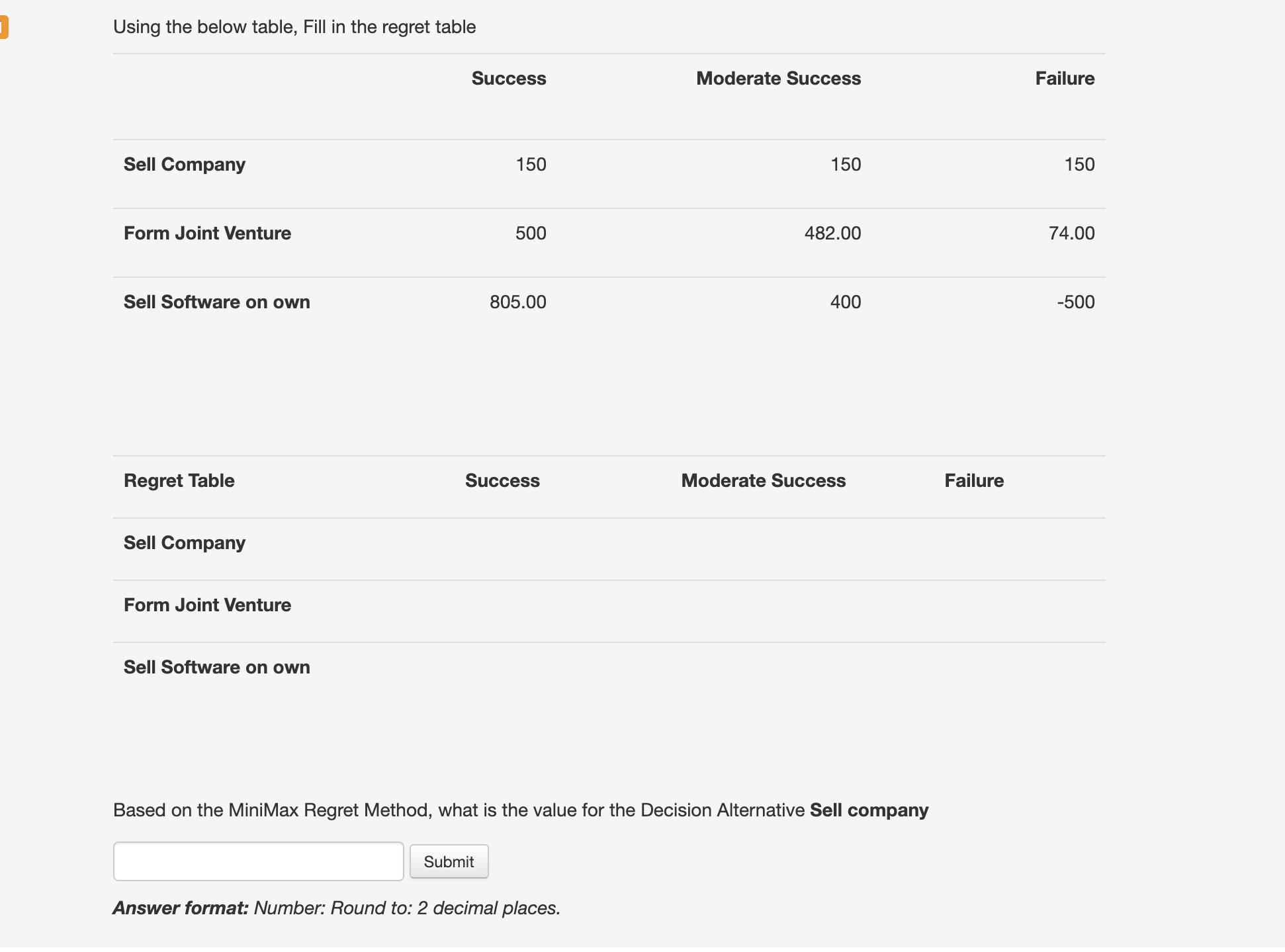  Using the below table, Fill in the regret table Success Sell