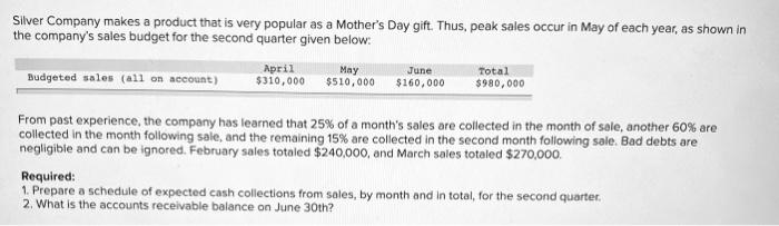 one. 2 questions in one please make it clear Silver Company makes