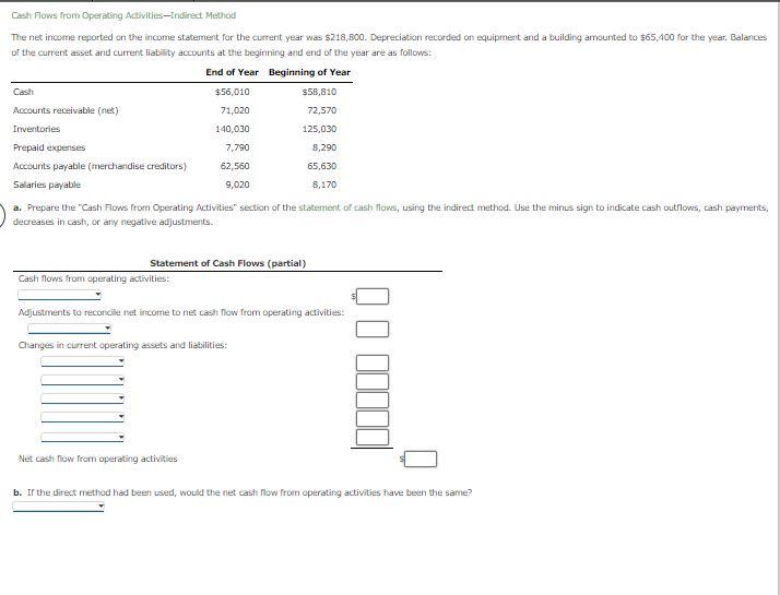  Cash Flows from Operating Activities - Indirect Method The net income