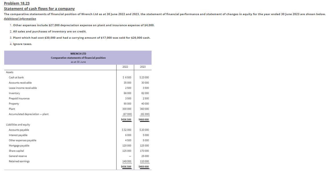Please answer a and b for Problem 18.23 below. Please show answer