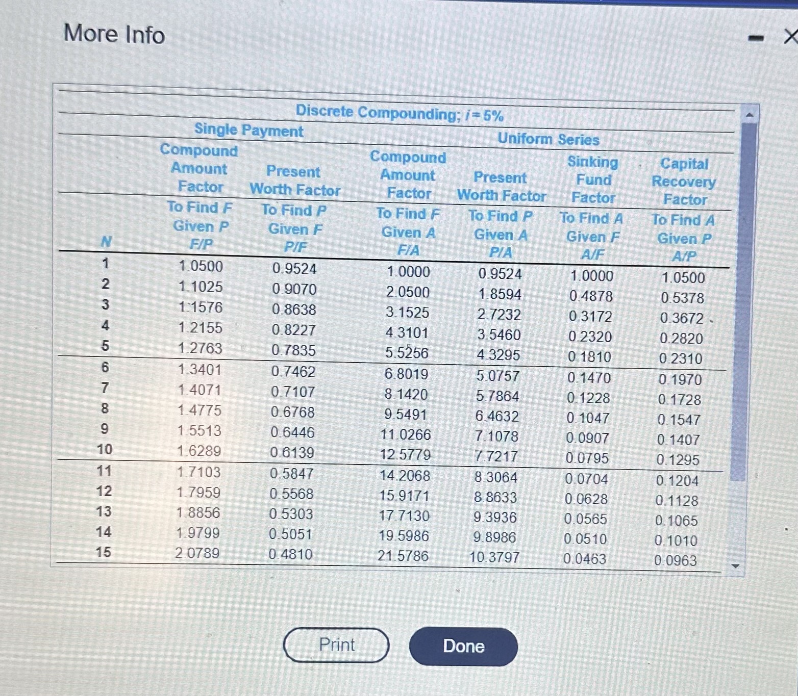 (one must be chosen). The MARR is 5% per year. Click the