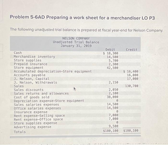  Problem 5-6AD Preparing a work sheet for a merchandiser LO P3