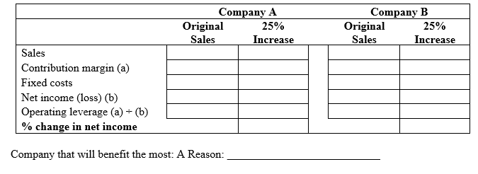  Can you help me with the below, please? I am confused