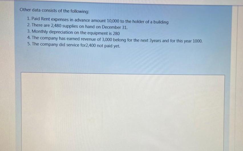 yet answered Cash 140000 Marked out of 22.00 Account Receivable 2,800 Flag