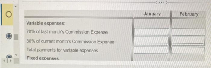 February 2024. Assume 40% of the accrual for 3. Prepare the schedule