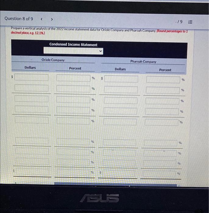 9 ili Here are comparative financial statement data for Oriole Company and