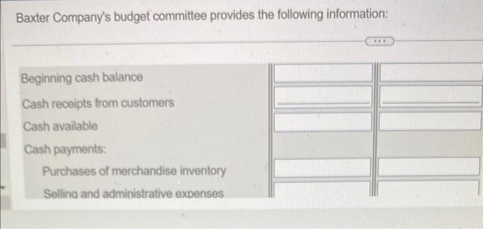 2024. Assume 40% of the accrual for Salaries and Commissions Payable is