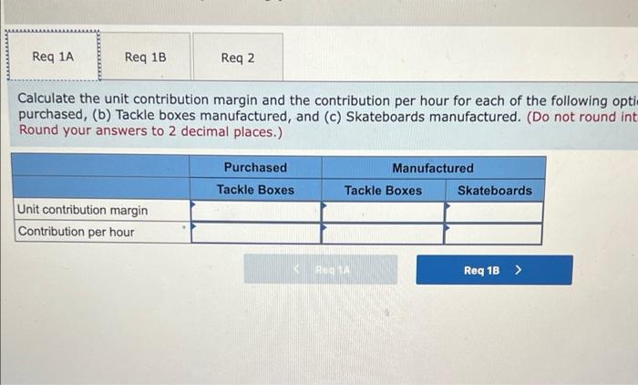 company president. Vonderweidt wanted to put forward his suggestion to add a