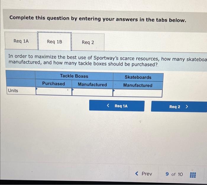 new product line. As they finished lunch, Meg Thomas, the company president,