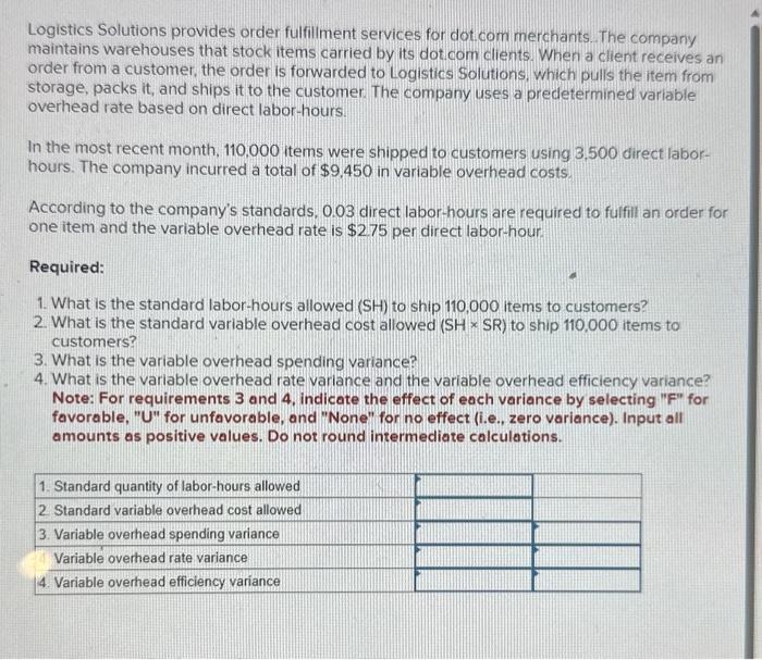  Logistics Solutions provides order fulfillment services for dot com merchants. The