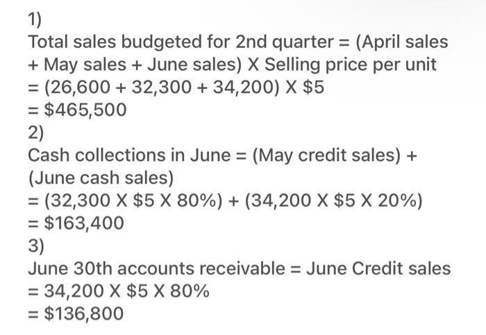 & $23,940 \\ \hline Buildings \& equipment (net) & & $406,790 \\