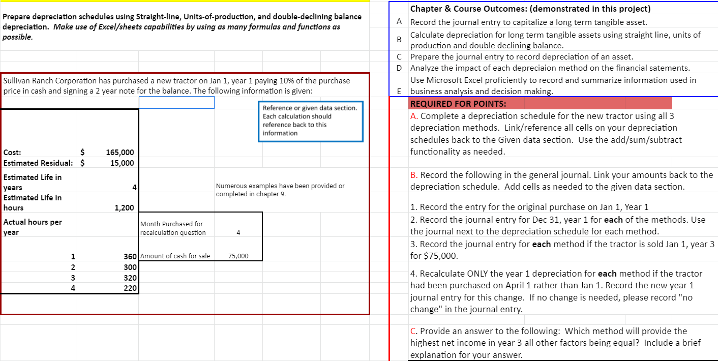  Prepare depreciation schedules using Straight-line, Units-of-production, and double-declining balance depreciation. Make