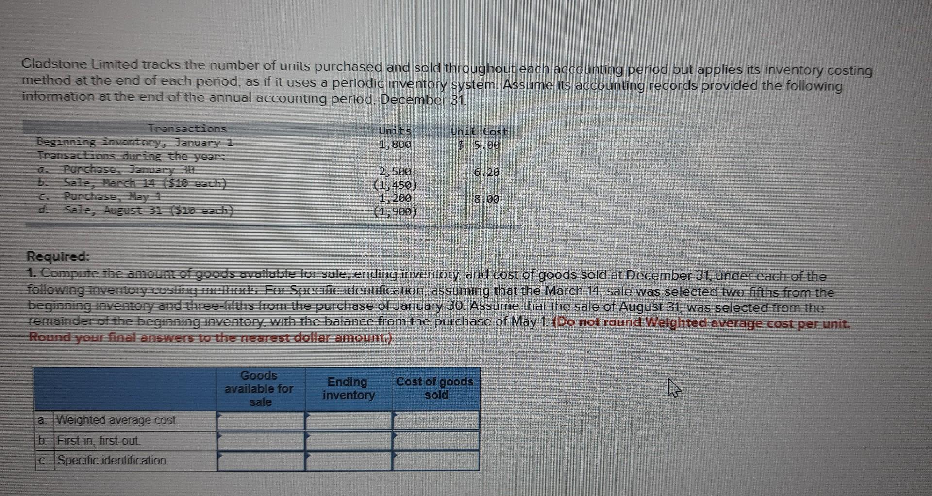  Please answer the question correctly. Gladstone Limited tracks the number of