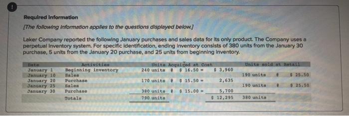 please complete for specific ID inventory system Required Information [The following information