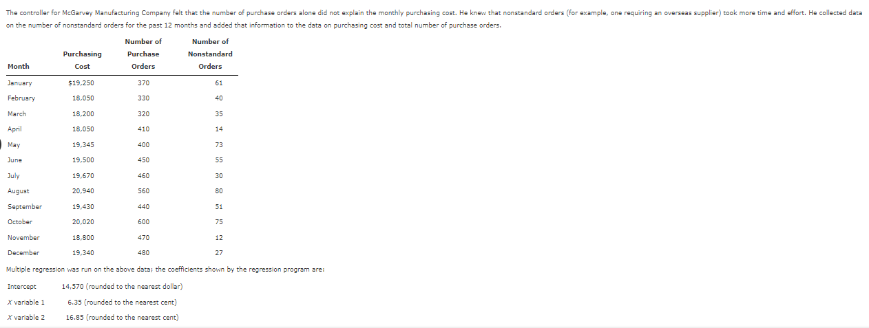 Using Multiple Regression Results to Construct and Apply a Cost Formula