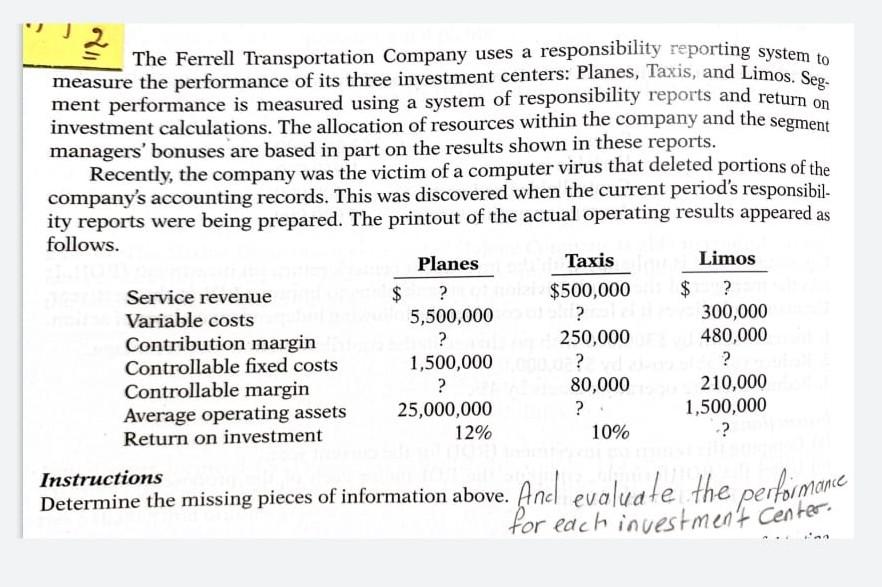  please help me to answer that question. ''? evaluate the performance