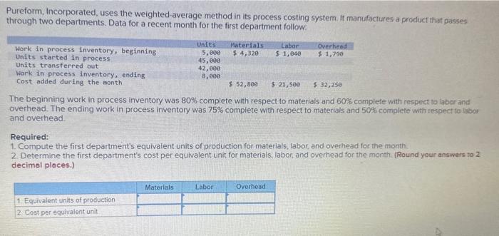  Pureform, Incorporated, uses the weighted-average method in its process costing system.