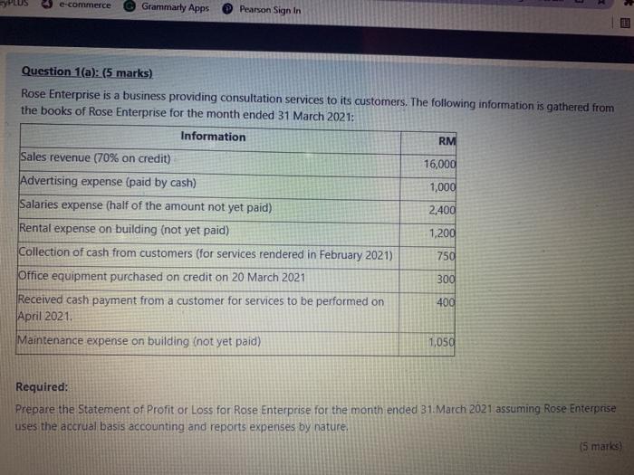  e-commerce Grammarly Apps Pearson Sign In Question 1(a): (5 marks) Rose