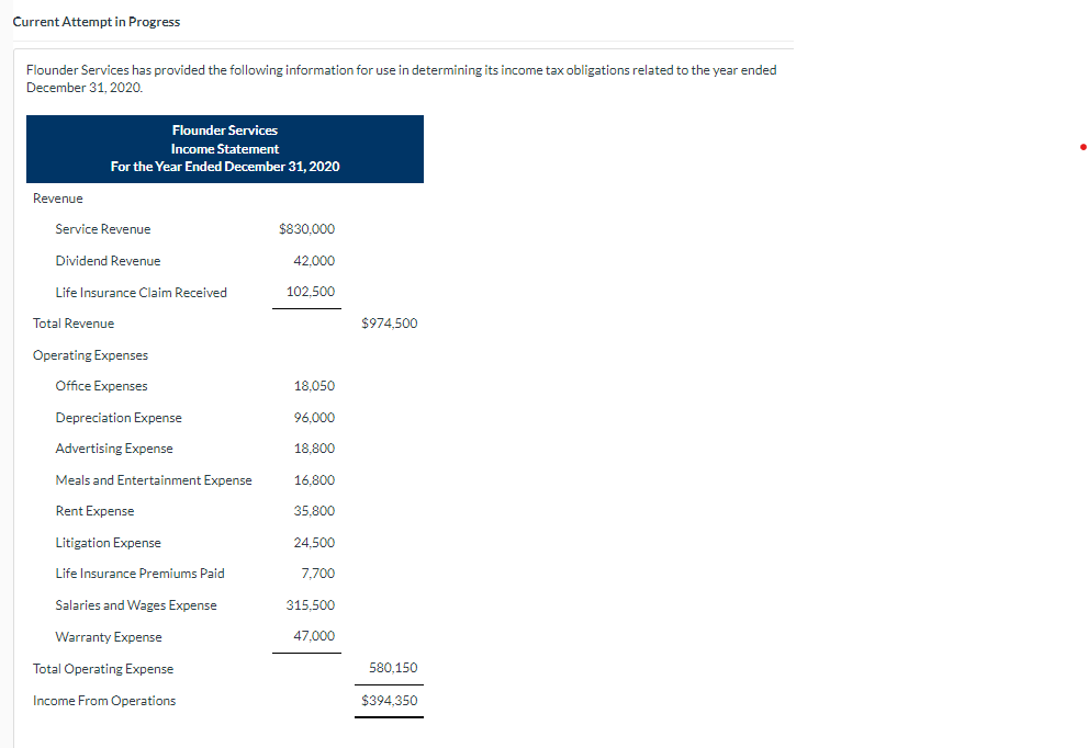  Current Attempt in Progress Flounder Services has provided the following information