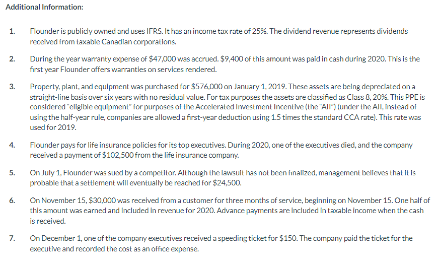 for use in determining its income tax obligations related to the year