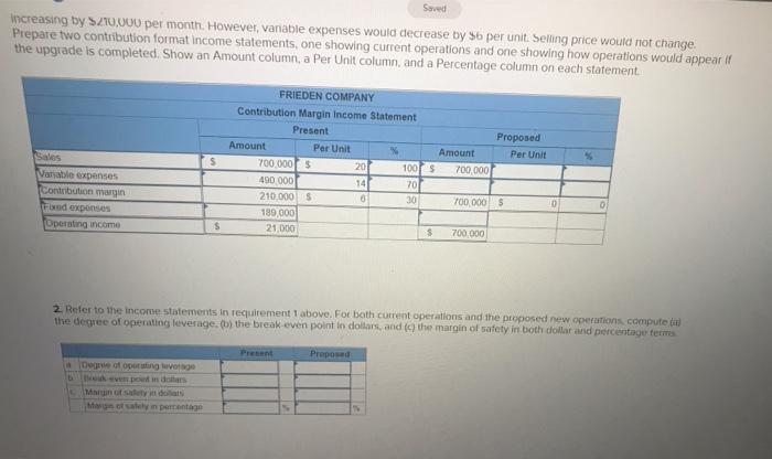 Margin of Safety [LO4, LOS, LO6, LO7, LOS) Frieden Company's contribution format