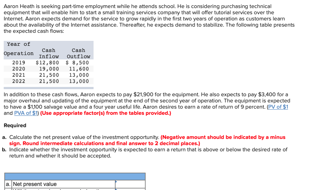 both. Thank you!! Munoz Company is considering investing in two new vans