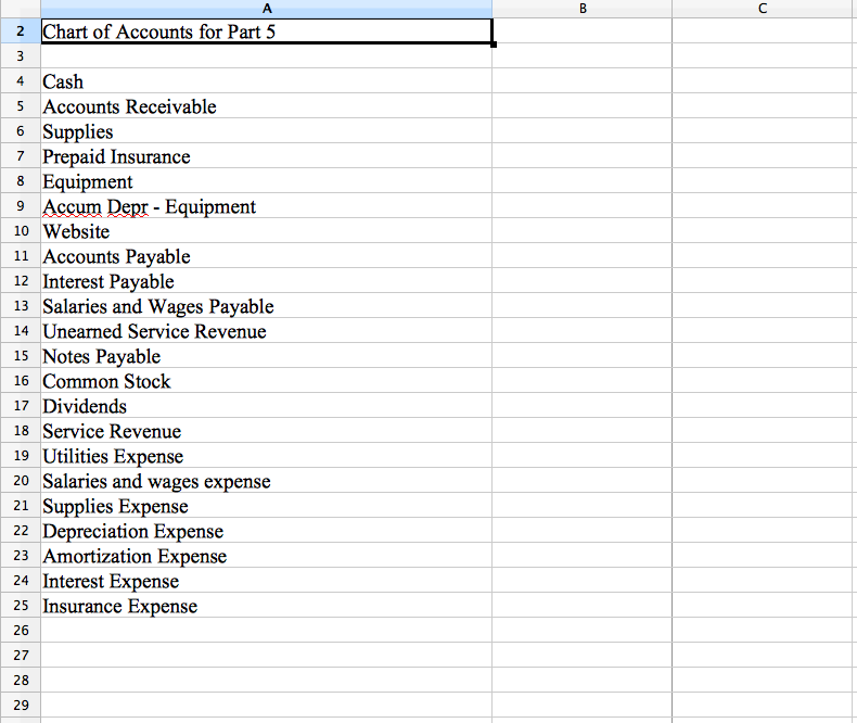 adjusting entries and then an adjusted Trial Balance Using the Part 5
