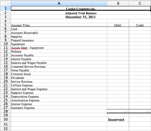 entry data are provided. 1. A count reveals that $45 of brochures