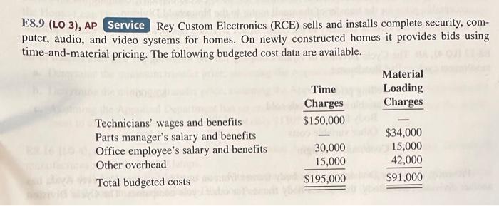  E8.9 (LO 3), AP Rey Custom Electronics (RCE) sells and installs