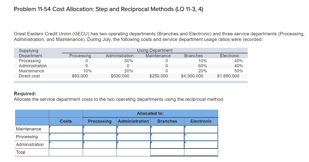  Problem 11-54 Cost Allocation: Step and Reciprocal Methods (LO 11-3,4) Great