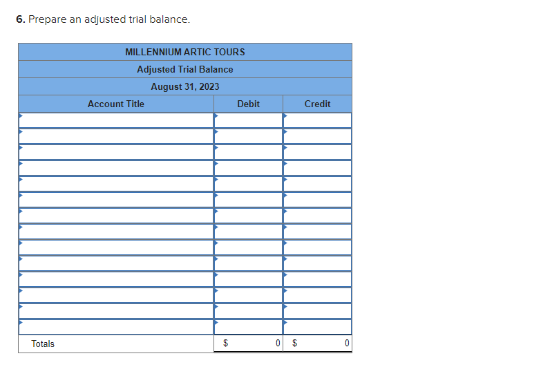 The following occurred during the first month of operations: Aug. 1 Purchased