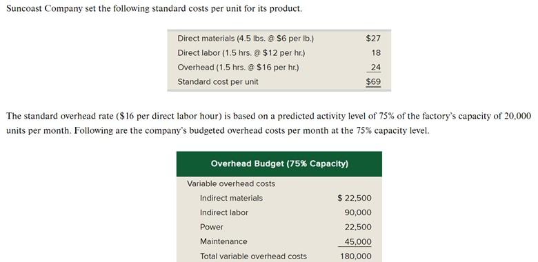 I need help with question 4, please. Suncoast Company set the following