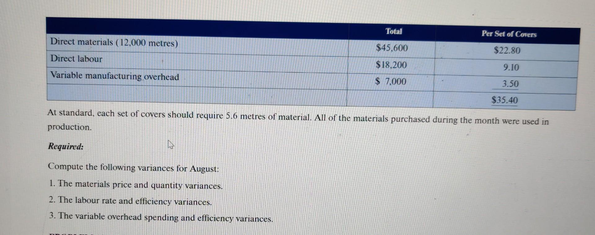 LO3, LO4] this level of production are as follows: recorded during the