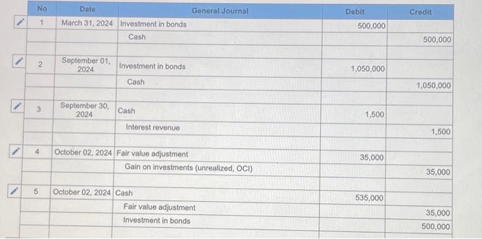 help complete income statement with information provided in general journal . Roquired