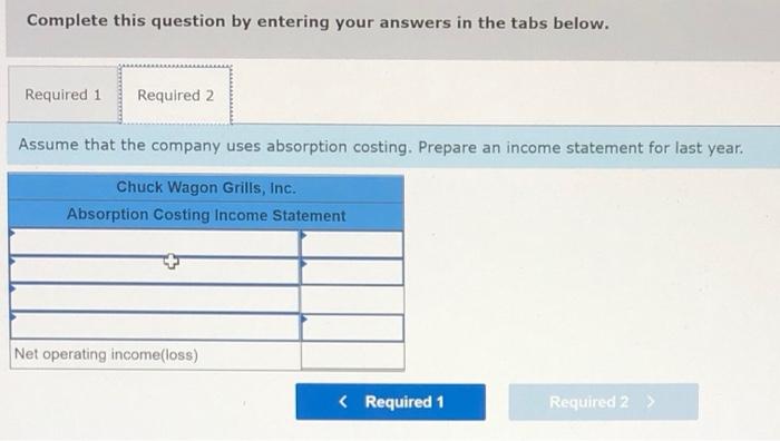 a single product-a handmade specialty barbecue grill that it sells for $210.