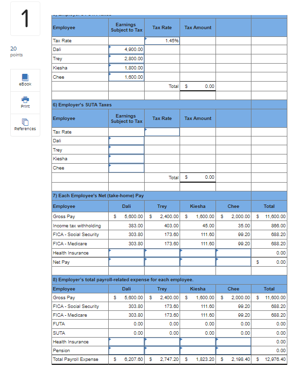 the first $132,900 paid to each employee, and FICA Medicare taxes are