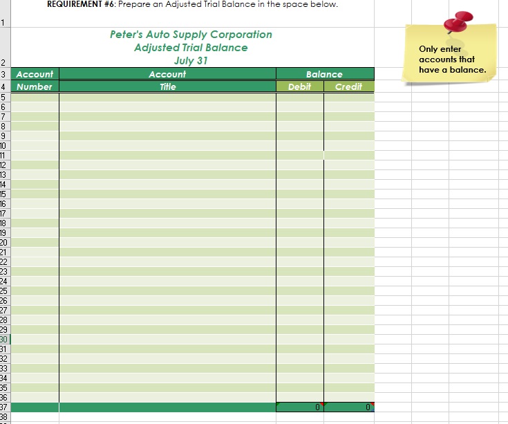 for the months of July and August Paid the insurance company $2,400