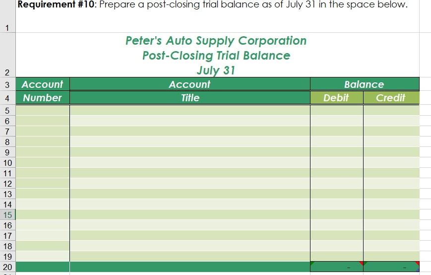 $36,500 from a local bank and signed a note. The interest rate