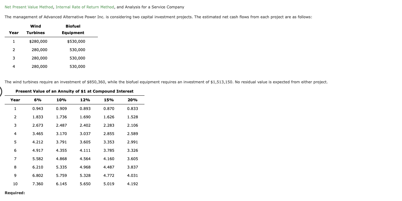  Net Present Value Method, Internal Rate of Return Method, and Analysis