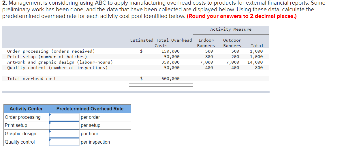  2. Management is considering using ABC to apply manufacturing overhead costs