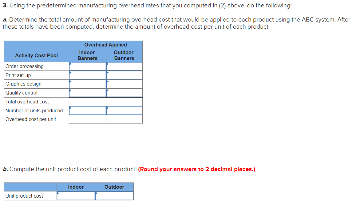 to products for external financial reports. Some preliminary work has been done,