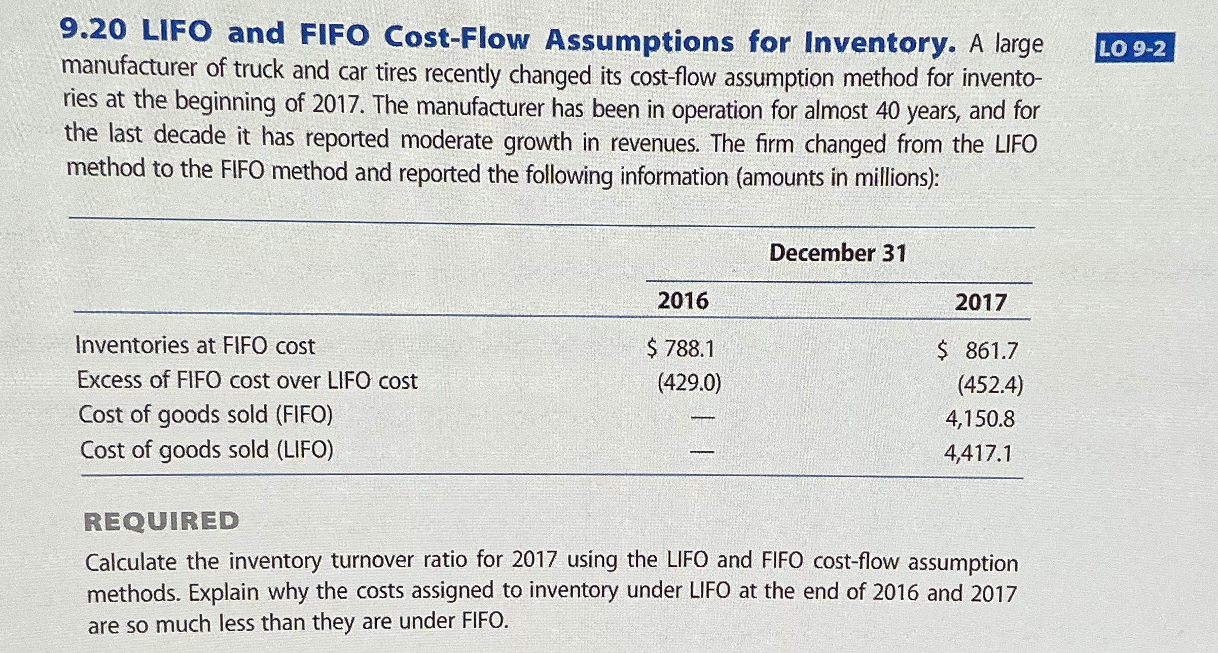  can you include excel formulas? thank you 