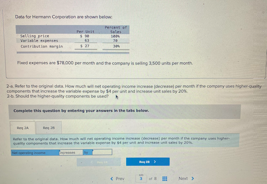 Data for Hermann Corporation are shown below. Selling price Variable expenses