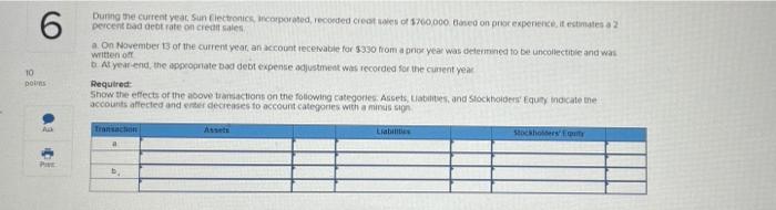  6 During the current year Sun Electronics, Incorporated, recorded create or