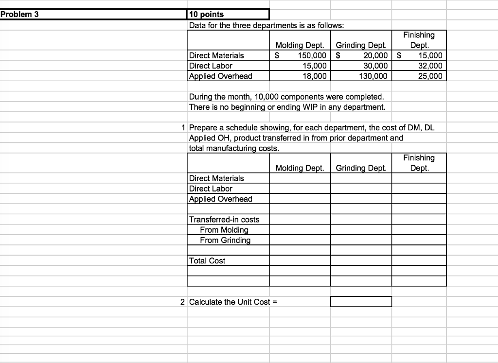 Problem 3 10 points Data for the three departments is as