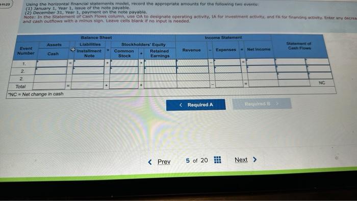 Required: a. What is the annual rate of interest charged on this