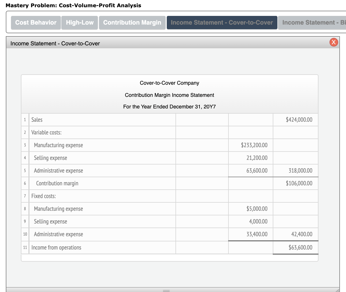 determining the cost behavior. After reviewing the data, complete requirements (1) and