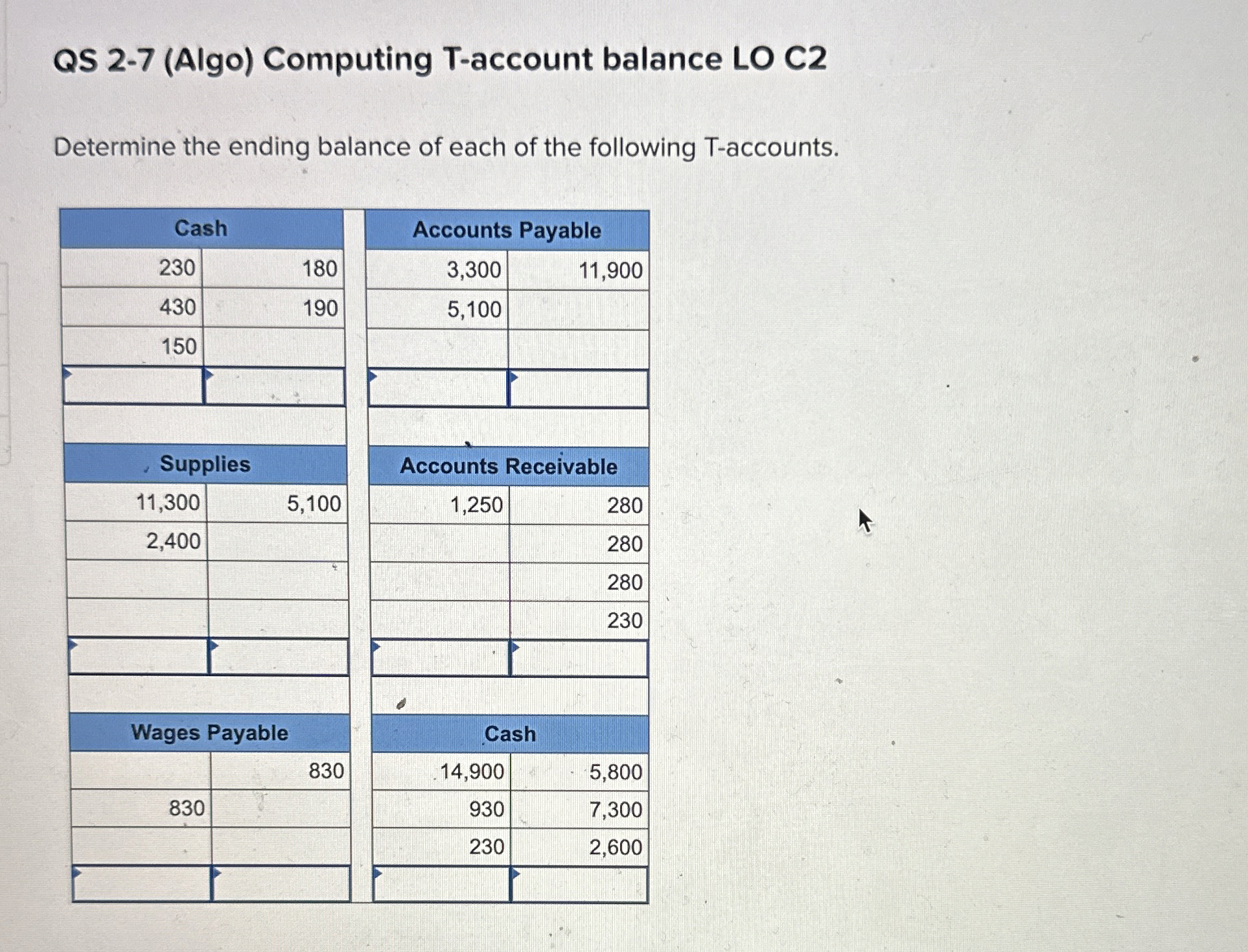  QS 2-7(Algo) Computing T-account balance LO C2 Determine the ending balance