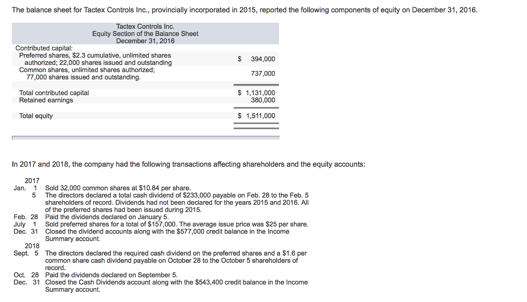  2. Prepare a statement of changes in equity for the year